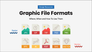 Choose image format seo