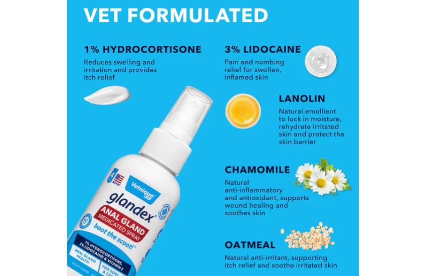 anal gland spray